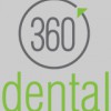 Binder Family Dental Group